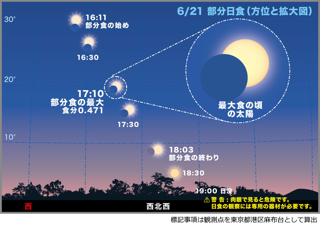 6月21日（日）は日本全国で部分日食 「#おうちで日食観察」キャンペーンに協力