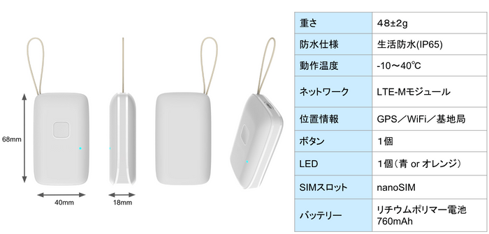 ハンディ位置情報デバイス「HLP-200」仕様