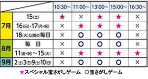 「宝さがしゲーム」 開催日程表