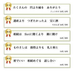 第6回『相続川柳』11月5日より作品募集開始　 最優秀賞「JTB旅行券5万円」　 相続に対する想いや出来事を5・7・5の中に凝縮！