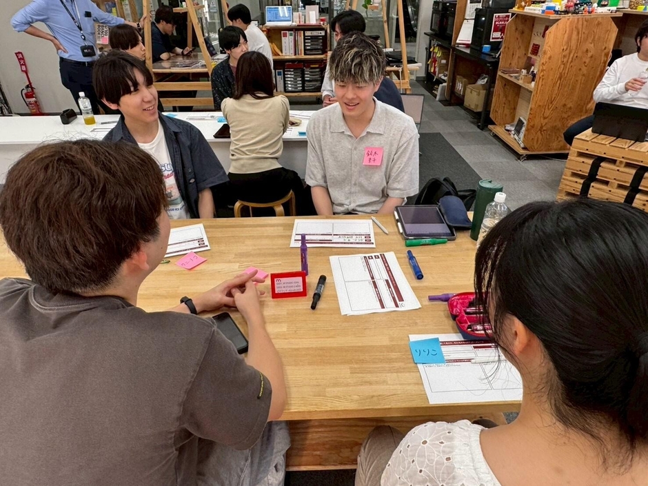 参加目的を共有する参加者