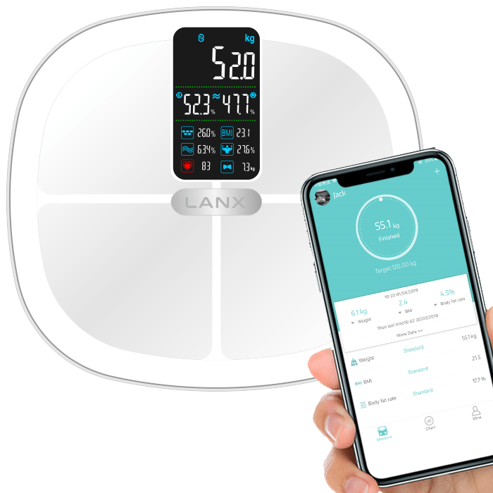 多機能バランス体重計「LANX」