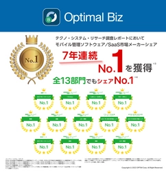 MDM・PC管理サービス「Optimal Biz」、 テクノ・システム・リサーチの調査レポートにて、 7年連続シェアNo.1を獲得