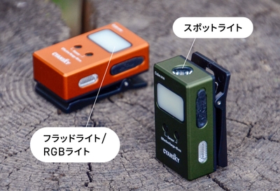 スポットライトとフラッドライト