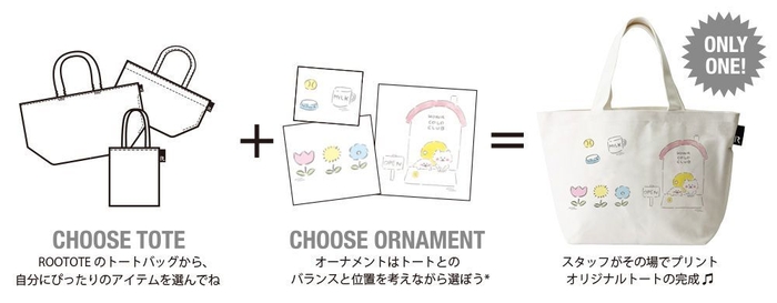 トートバッグ(イメージ)