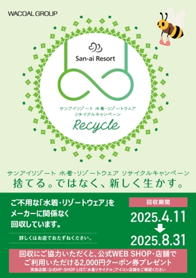 水着・リゾートウェアリサイクル内容