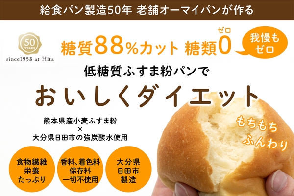 気になる製品情報はこちら