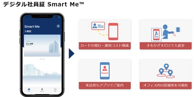 手をかざすだけのタッチレスな入退室などを可能にする デジタル社員証「Smart Me(TM)」の提供を開始