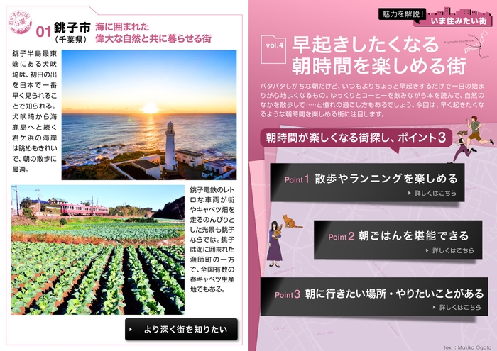 「マドリーム」Vol.34 早起きしたくなる朝時間を楽しめる街