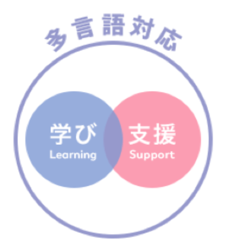 Language Business Japan　コンセプト画像