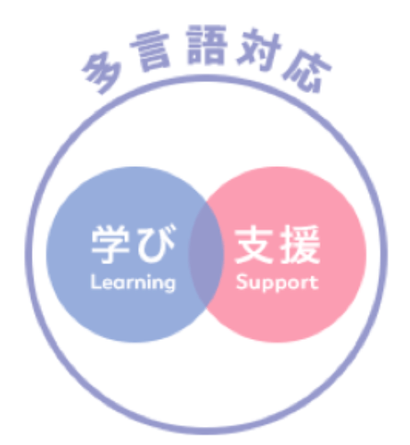 Language Business Japan コンセプト画像