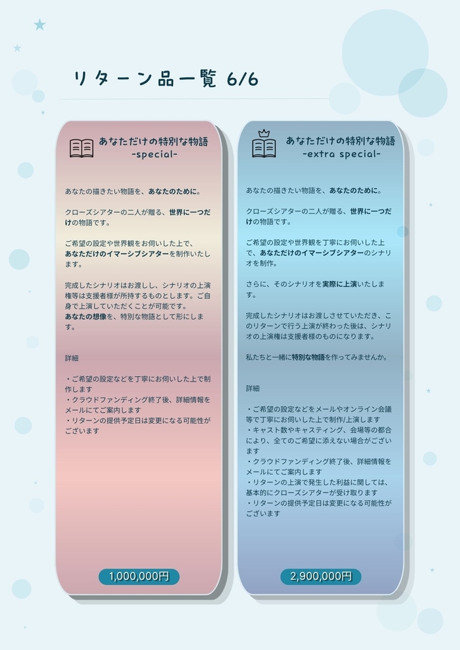 あなただけのイマーシブシアター制作のリターン詳細