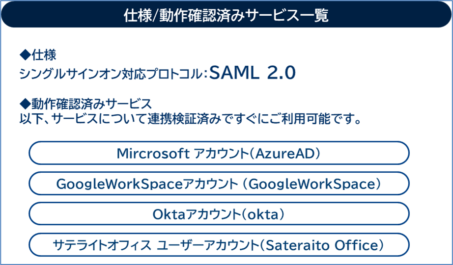「シングルサインオン機能」、仕様／動作確認済みサービス一覧