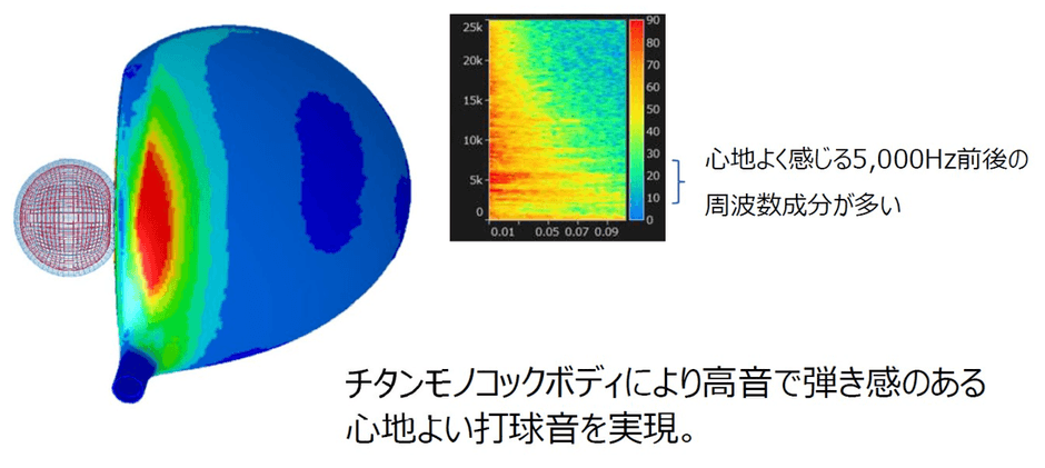 爽快な打球音