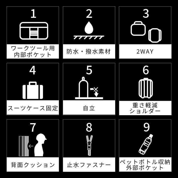 9つの機能