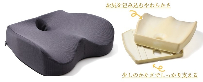 2層だからプレミアムなフィット感!