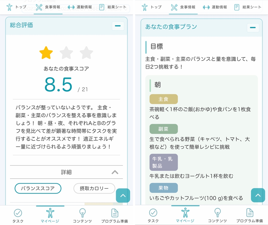 食事スコア・食事プラン例
