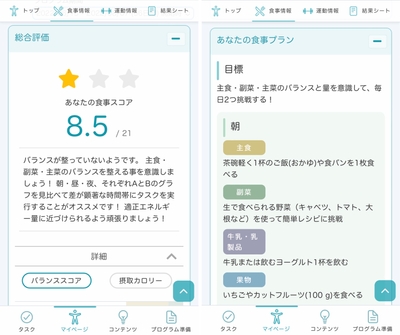 食事スコア・食事プラン例