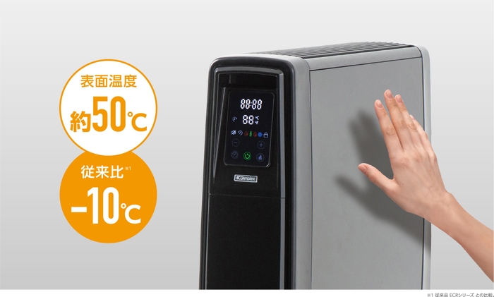 表面温度約50℃