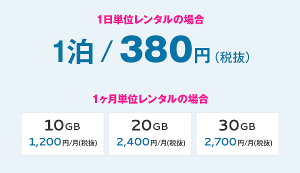 1日単位レンタルの場合