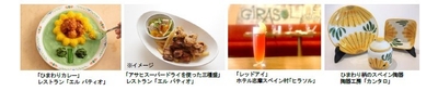 ひまわり祭り