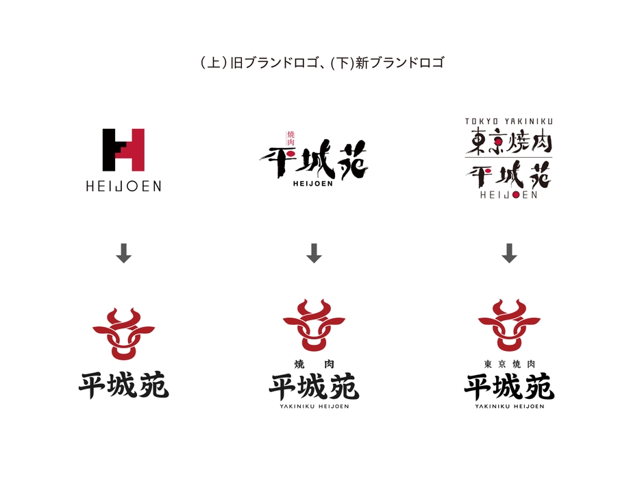 旧ブランドロゴ、新ブランドロゴ