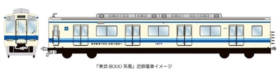 ― 東武鉄道×近畿日本鉄道 東西エリアの連携施策― 1月22日(木)から「東武 8000系風」ラッピングの 近鉄電車を運行します！ ～東武では今春に「近鉄電車風」ラッピング車両を運行予定～