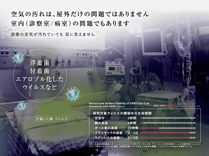 室内の空気を除菌