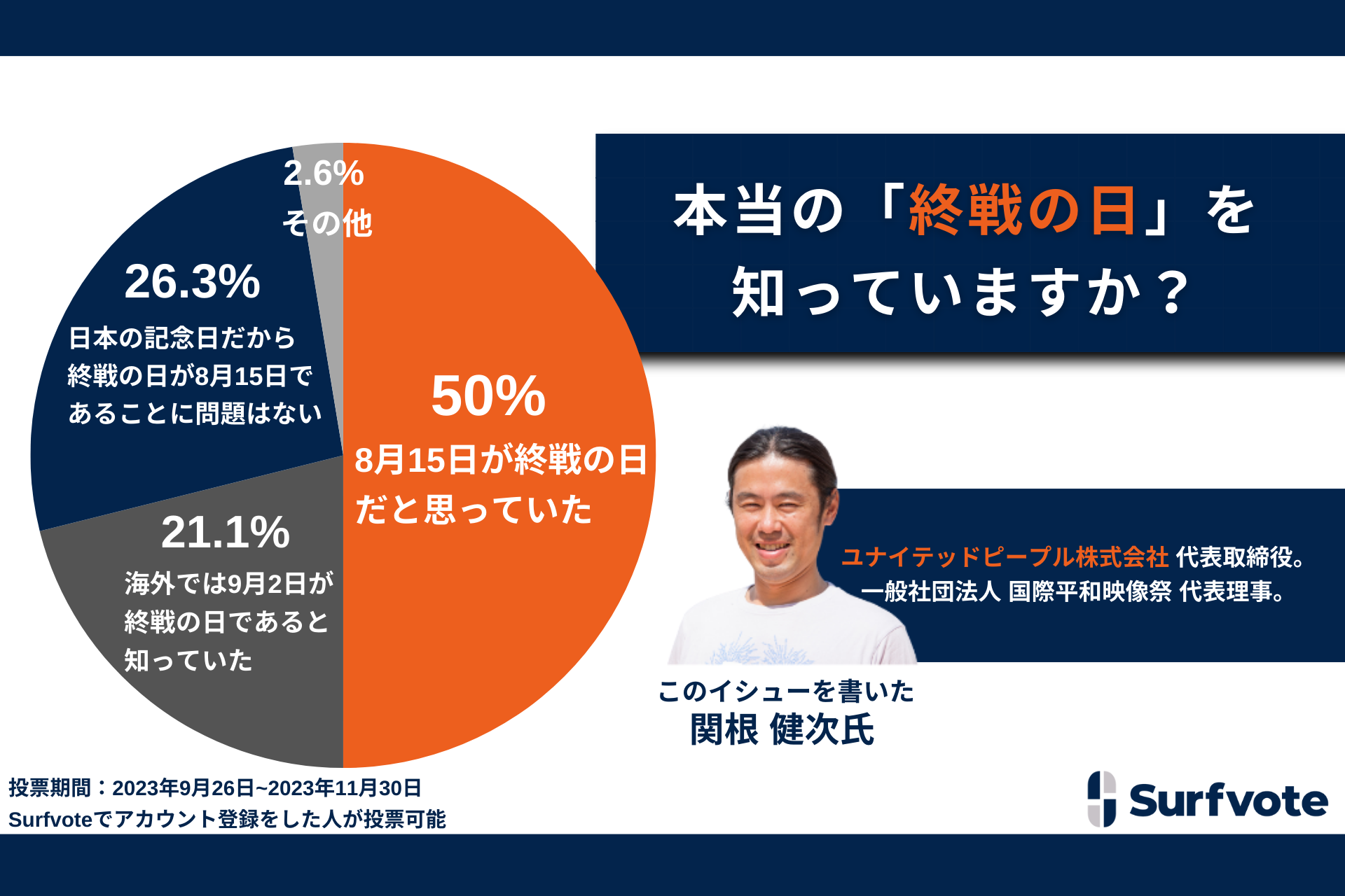 皇室スケッチ：両陛下が追悼式に 戦後世代にも受け継がれる平和