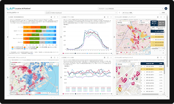 図. 人流データ活用プラットフォーム「Location AI Platform🄬（LAP）」ダッシュボード
