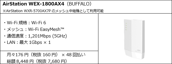 AirStation WEX-1800AX4