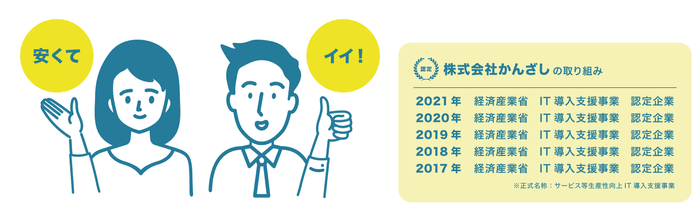 5年連続で経済産業省 IT導入支援事業認定企業としてSaaSサービスを提供してきたノウハウ