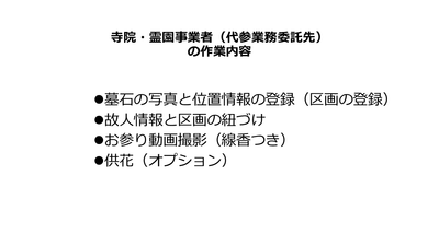 作業内容
