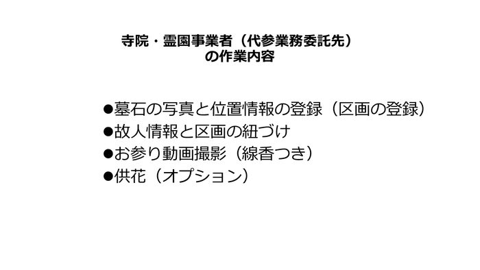 作業内容