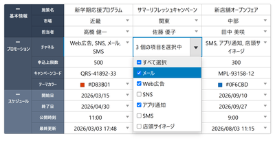 転置グリッド(TransposedGrid)のカスタムエディタ対応