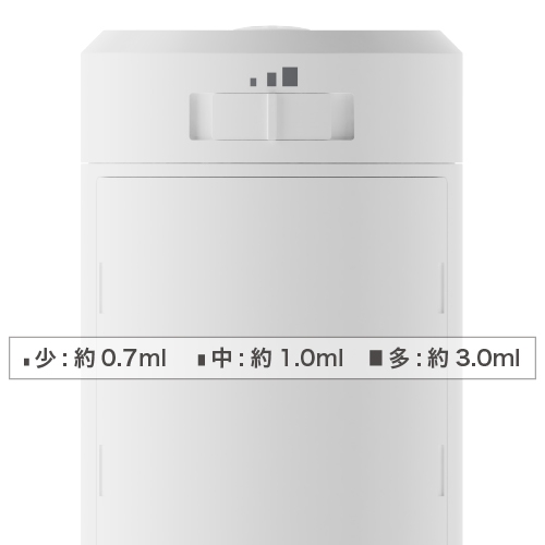 3段階の噴射切替スイッチ