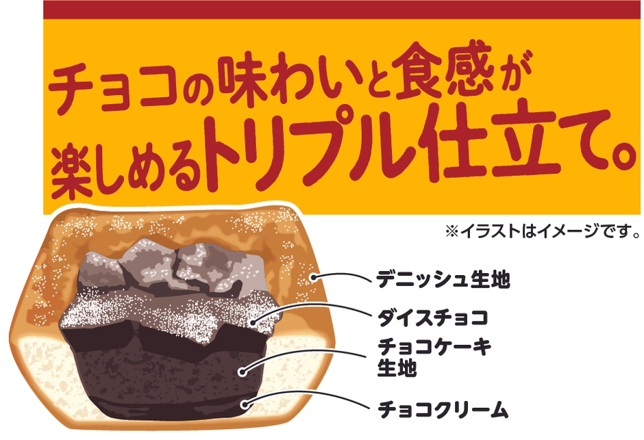 ごろっと食感!チョコデニッシュイメージ図