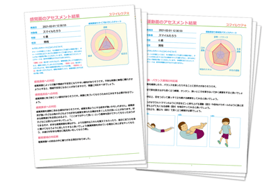 発達プログラム結果イメージ