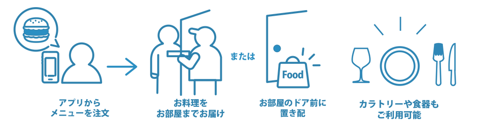 24時間いつでも客室まで食事をデリバリー！