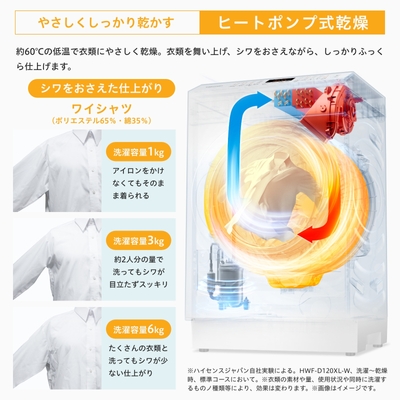 HWF-D120XL-W_4