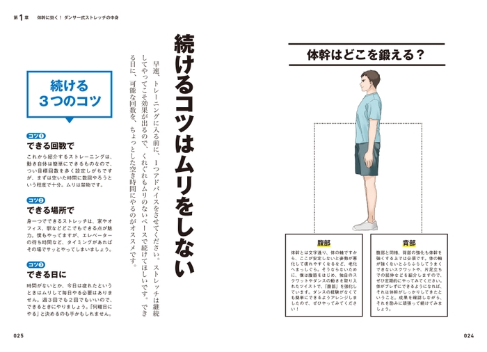 体幹を鍛える