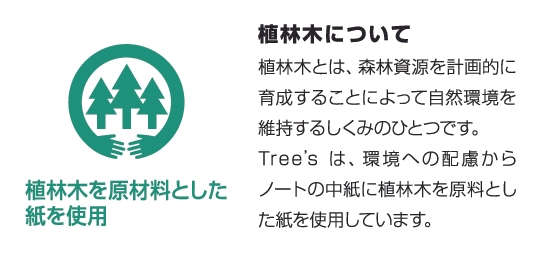 Tree's 植林木