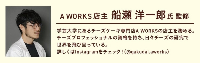A WORKS概要