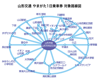 バス路線図
