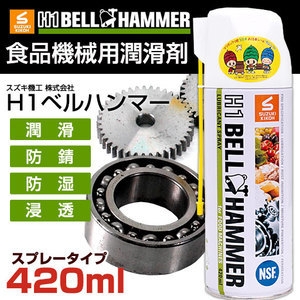 NSF認定 H1グレード食品機械用潤滑剤