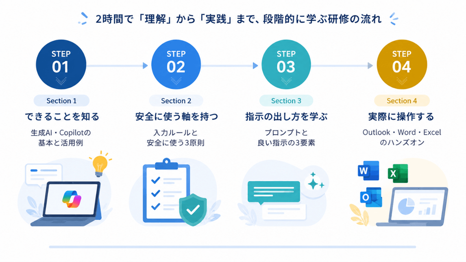 イメージ(3)