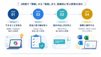 イメージ(3)