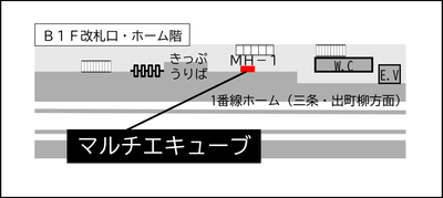 七条駅