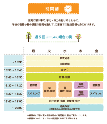 時間割例
