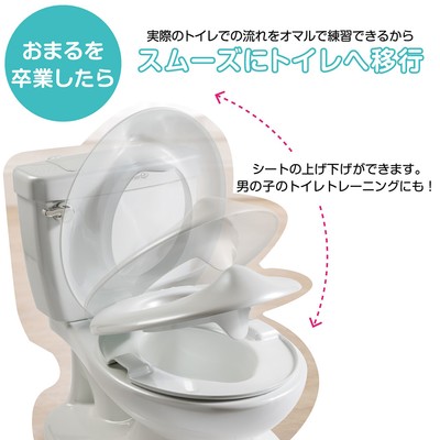 便座の上げ下げができます。